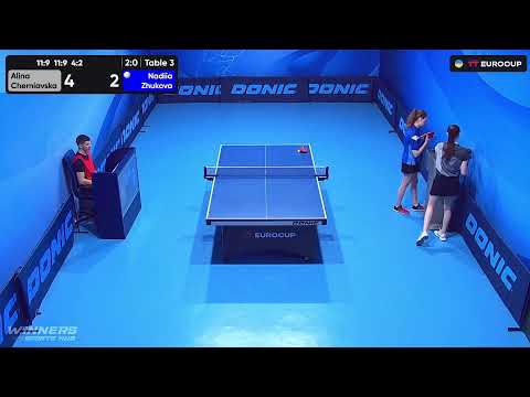 18:50 Alina Cherniavska - Nadiia Zhukova 23.08.2023 TT Euro.Cup Women Ukraine Master. TABLE 3