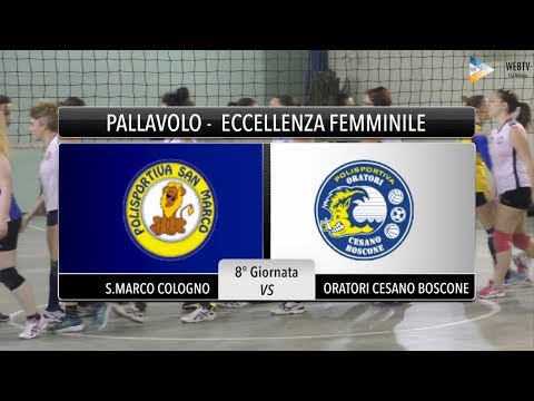 Sintesi S.Marco Cologno - Oratori Cesano Boscone