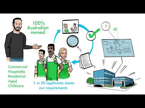 AU PLUSCLEANING SERVICES PTY LTD video.