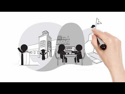 Human Development Report 2019 - Animated Explainer