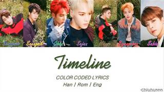 VICTON (빅톤) - TIMELINE Lyrics [Color Coded Han | Rom | Eng]