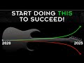 Why You Make NO Guitar Progress Change That Today
