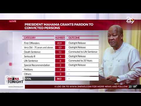 LIVE: Ghana Tonight || 05-10-2026