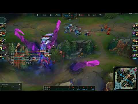 Outplay evelyn gank with control ward. Using serpents fang to reduce Sett shield of W.