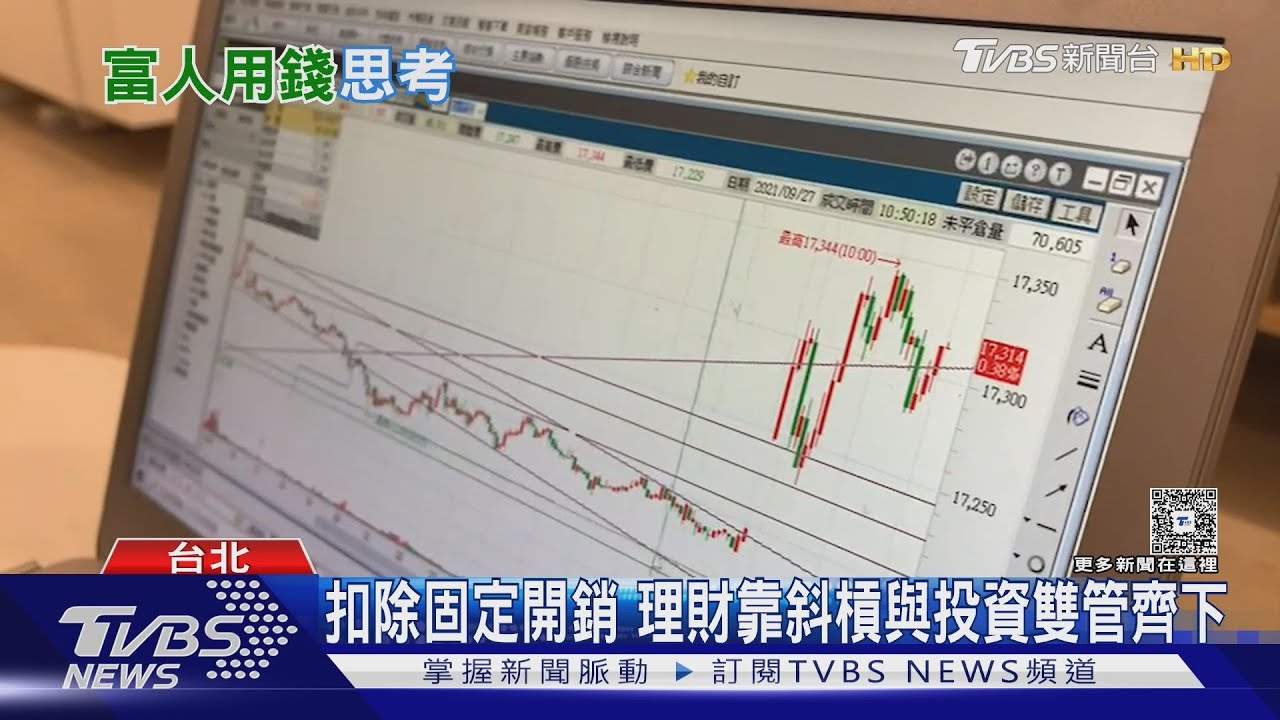 小資族也得有富人思維 光靠薪水難「錢滾錢」