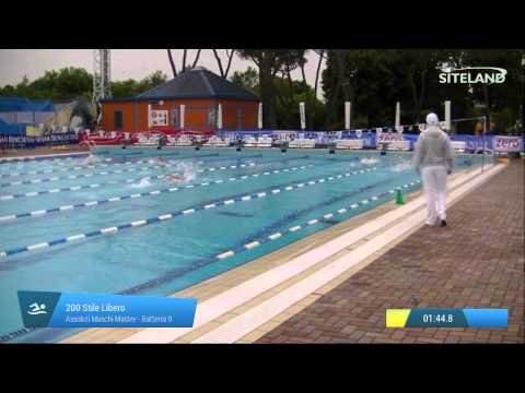 200 Stile Libero  Ass. Maschile Master (Serie 9) - 15 Memorial Andrea Bettiol (Swimming)