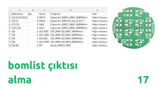 Gömülü Sistemler #17 | PCB Malzeme Listesi (BOM) 3 Dakikada
