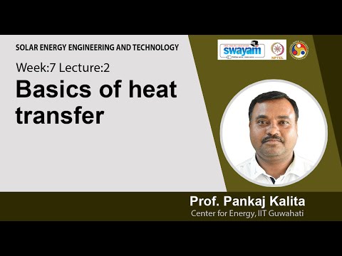 Solar Energy Engineering and Technology