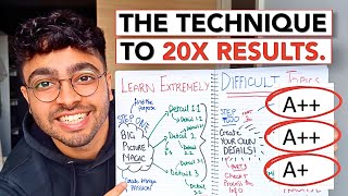 Med Student's SMART Method to Easily Learn Difficult Things