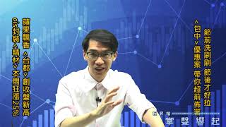 【掌聲響起】#賴昇楷 0624 - 節前洗刷刷，節後才好拉；蘋果飄香，《台郡》創收盤新高，《精材》本週+25%，歡迎跟上【包中】優惠案超前部署輸入訊息 (圖)