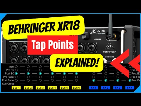 Demystifying XR18 Channel Send & Output Tap Points | Monitor setting | Mixing Station and X-Air Edit