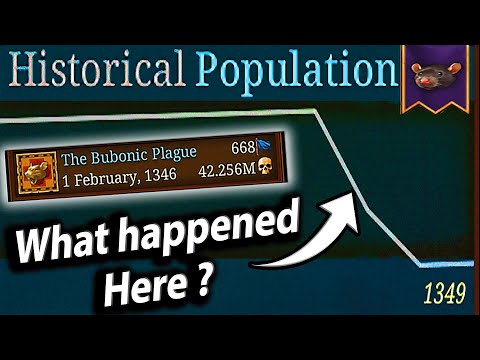 How To SURVIVE THE BLACK DEATH - EU5 Plague & Disease Guide ( Advanced )