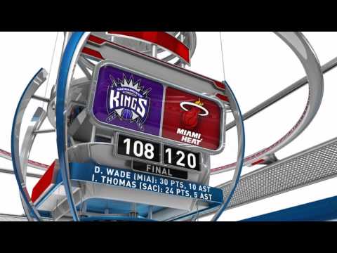 Daily Zap: February 21st