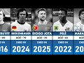 Rest In Peace Best Footballer Legends Who Have Died