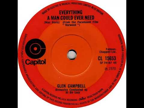 UK New Entry 1970 (173) Glen Campbell - Everything A Man Could Ever Need