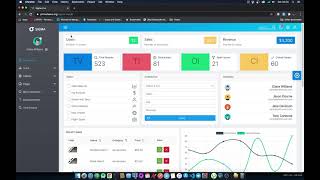 PRIMEVUE TUTORIAL -  1. INTRODUCING
