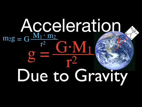 Part of a video titled Gravitation (4 of 17) Calculating Acceleration Due to Gravity (g)