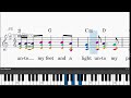Thy Word by Amy Grant - Easy piano tutorials with leadsheet and chords