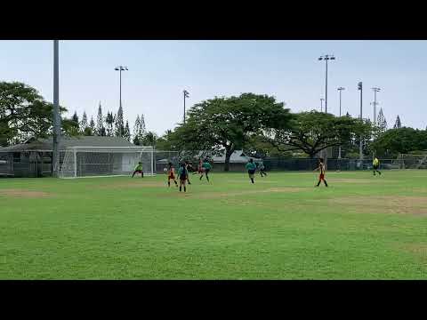 Summer on my mind still dj ruslan  (soccer highlights)