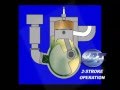 2 Stroke Engine Vs 4 Stroke Engine