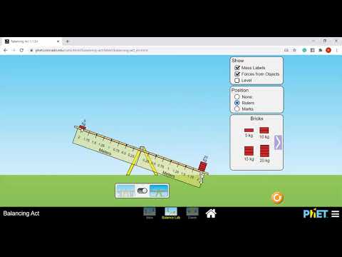 Phet Simulator On Balancing Act