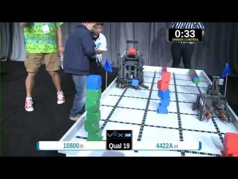 2015 VEXIQ Elem Q19 -  (10800 4422A) 156 - VEX-IQ Elementary School-VEX Worlds 2015