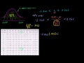 T-Statistic Confidence Interval Video Tutorial