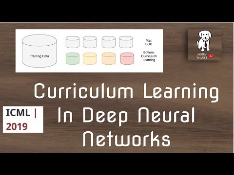 Curriculum Learning in Deep Neural Networks