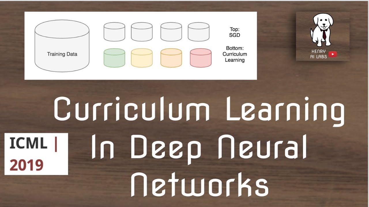 Curriculum Learning in Deep Neural Networks