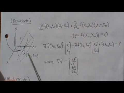 Newton-Raphson and Gauss-Newton Methods (part 1): Tangent Planes