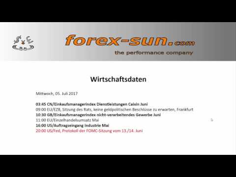 Einführung in den Signaldienst Forex-Sun