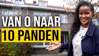 Welke huurprijs krijg ik op mijn pand?