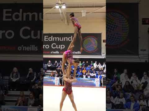Acro Gymnastics - Heathrow Women's Group Balance