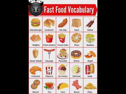 25 Junk Food Name in English #shorts #vocabs