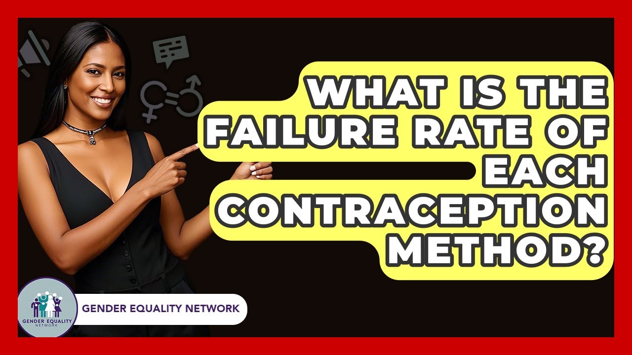 What Is The Failure Rate Of Each Contraception Method? - Gender Equality Network