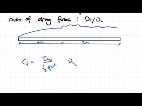Turbulent Boundary Layer Example | Fluid Mechanics