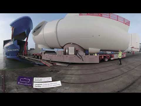 Siemens Gamesa | Vibepedia