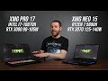 Eluk. Mech-15, Ryzen 7 5800H, RTX 3080 115-150W, 16 GB Ram, 512 GB SSD, QHD 165 hz, 96% sRGB w/ MUX