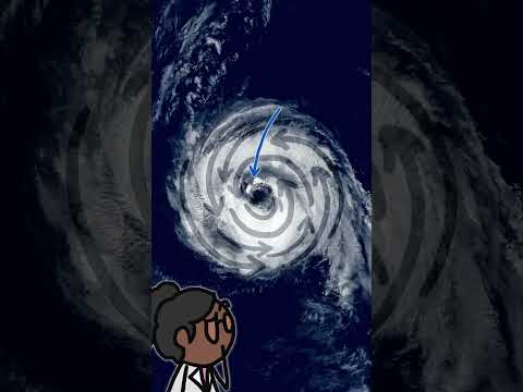 O olho do furacão é tipo o ralo da sua banheira!