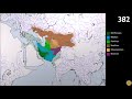 Iranian Languages Map