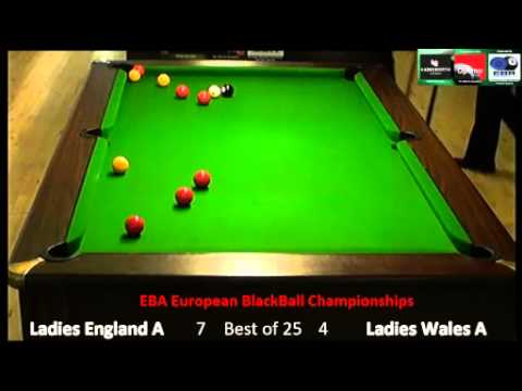 2015 EBA European Championships - Group Ladies A - England A v Wales A