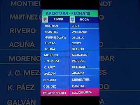 🚨🔥 ¡HOY ES EL SUPERCLÁSICO! River vs Boca ⚽