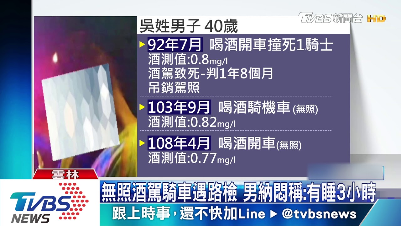 酒駕曾撞死人 男第3度酒駕遭罰9萬移送