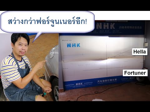 คลิกเพื่อดูคลิปวิดีโอ