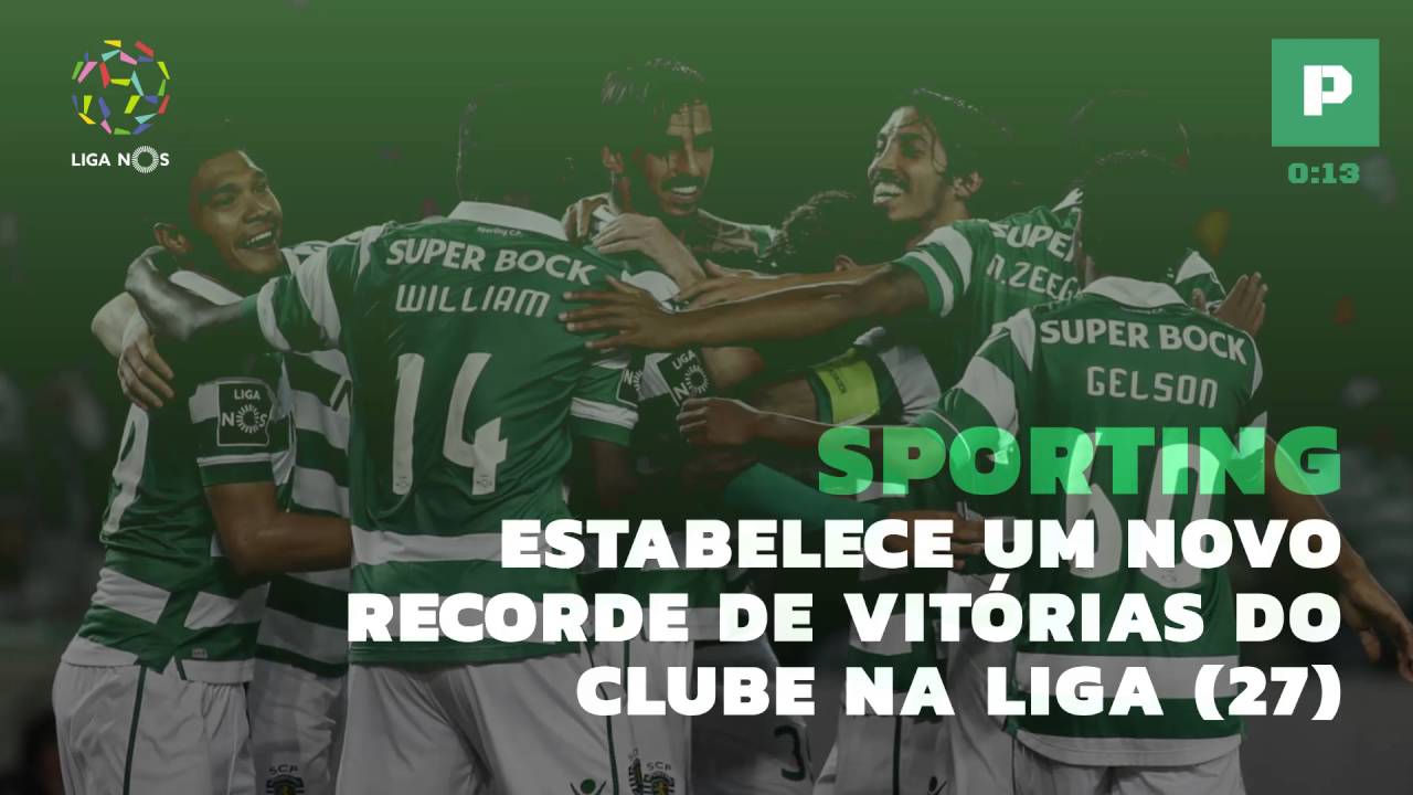30 Segundos com Playmaker - Principais factos da Liga NOS 2015/16