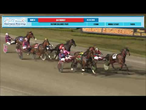 BATHURST - 28/10/2016 - Race 4 - RATION BALANCE PACE