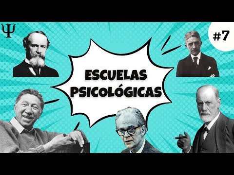 Psicología #7 - Escuelas Psicológicas 🤔