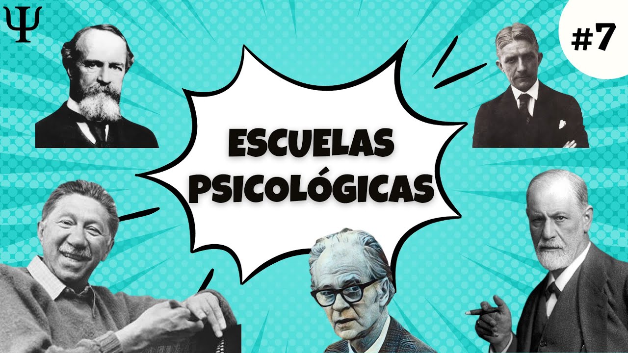 Psicología #7 - Escuelas Psicológicas 🤔