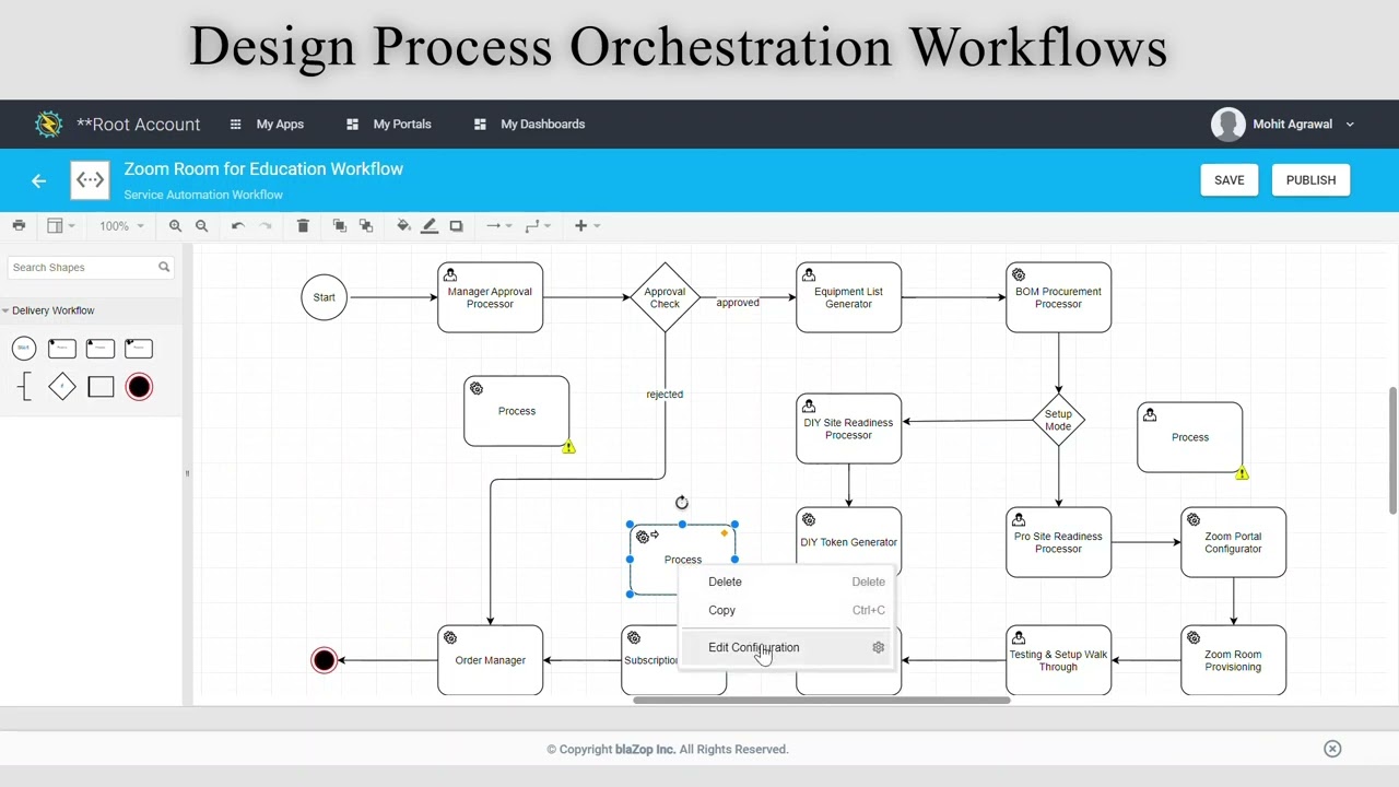 blaZop - Design Process Orchestration Workflows with Workflow Designer