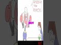 Is Aliza S A Cannibale In Horrortale Teach Tale Undertale AU